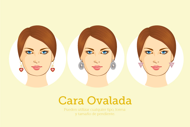 ovalada